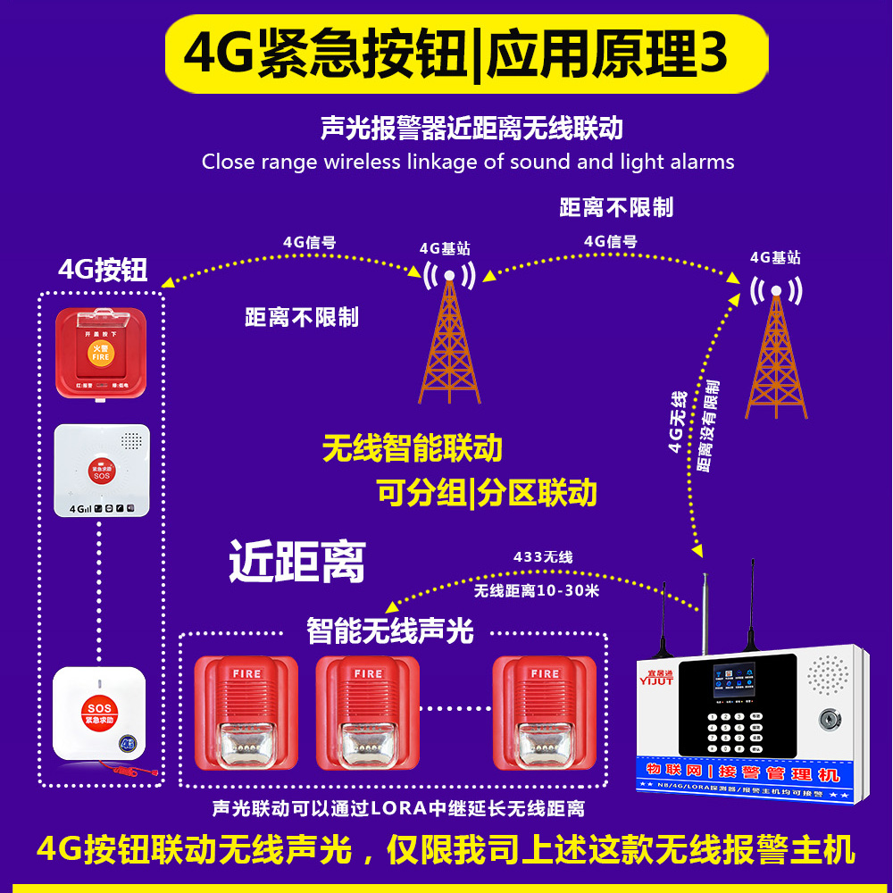 86型4G緊急按鈕詳情頁(yè)16.jpg